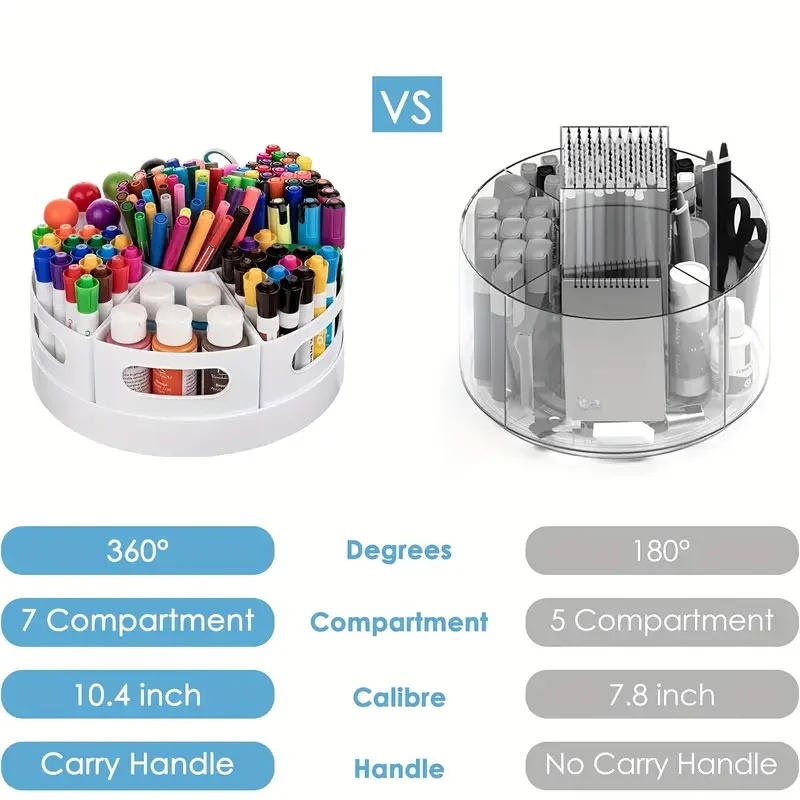 Office Tech Accessories - 360 Degree Rotating Desk Organizer 7