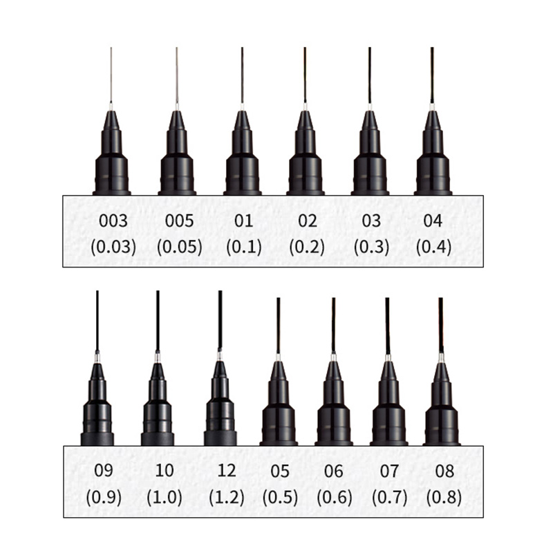 Japan UNI Needle Tube Gel Pen  - Office Tech Accessories 评论和价格